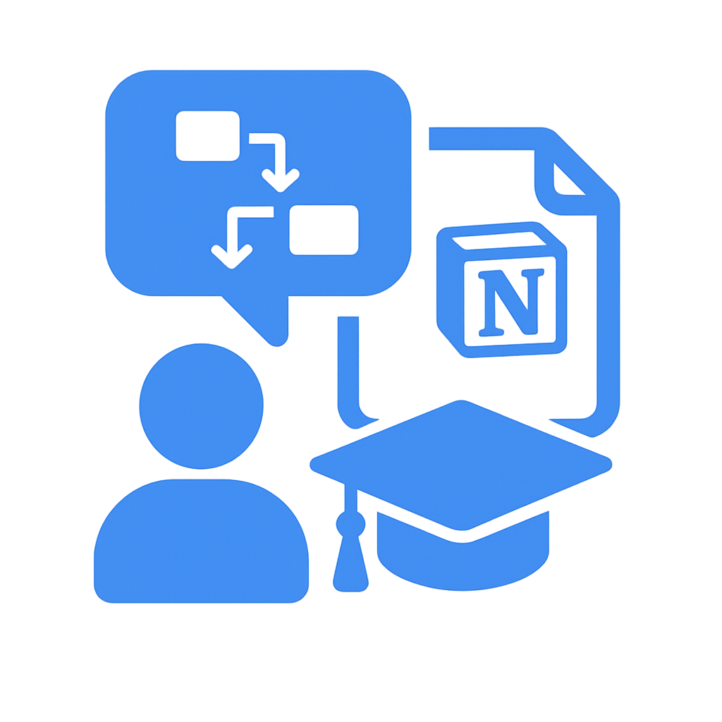 Courses